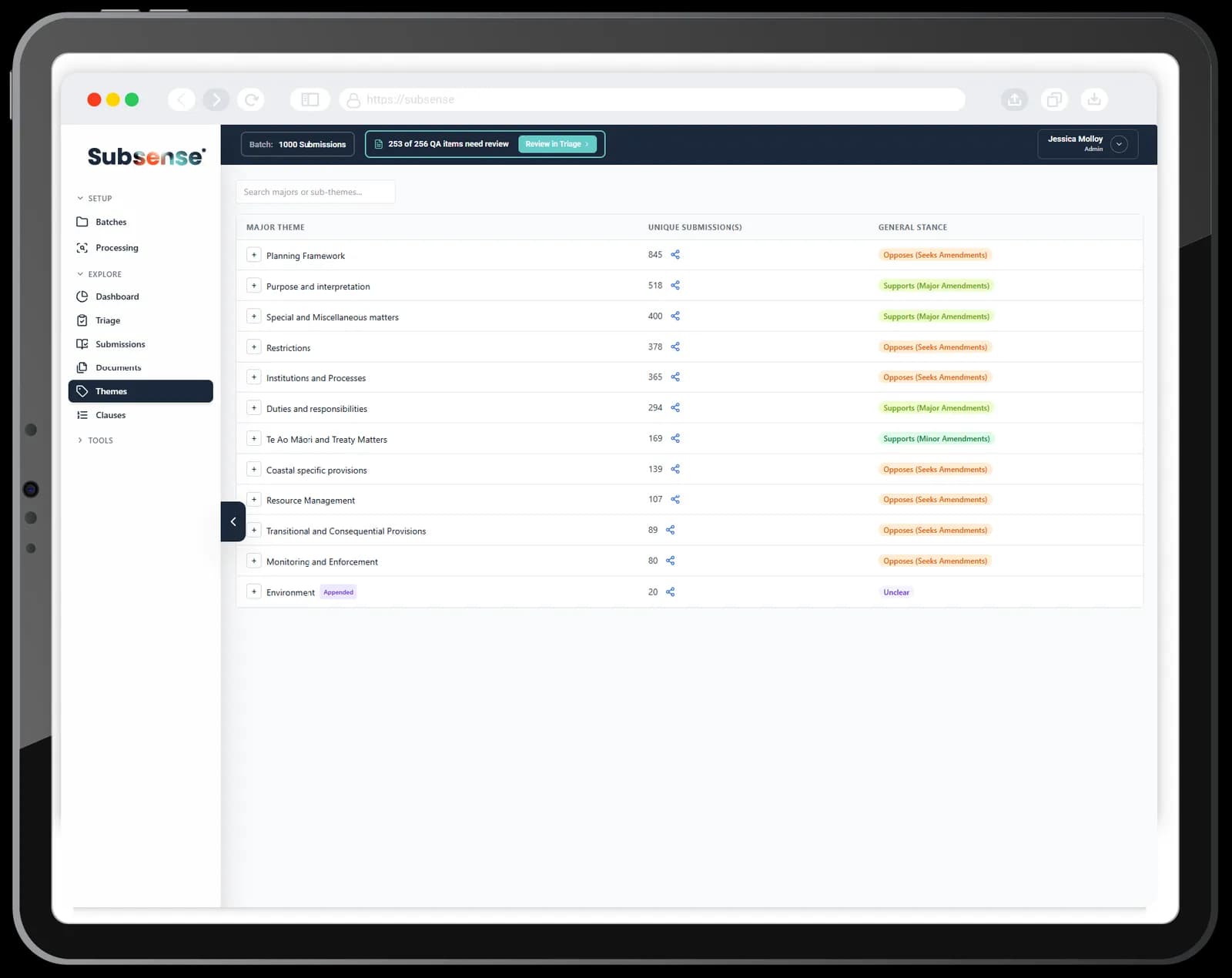 Subsense Themes view — major themes ranked by unique submissions with general stance indicators.